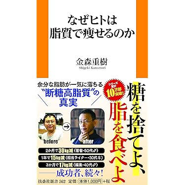 Amazon.co.jp 最新リリース: 美容・ダイエット の新着ランキングです。
